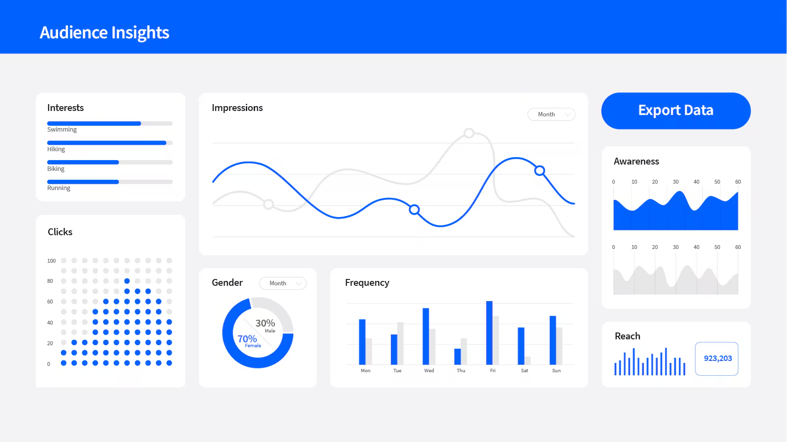 AI-Powered Marketing in Industrial Automation: Boost Efficiency and Business Outcomes